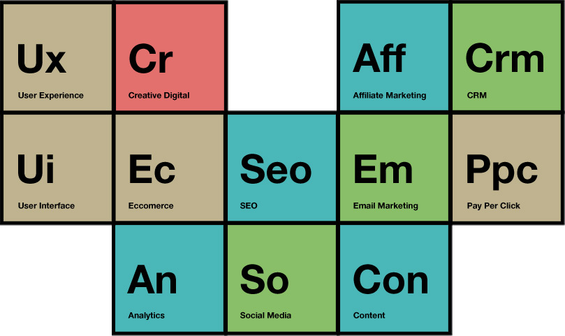 sector-grid